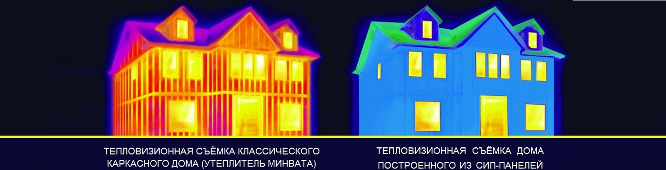 Теплопотери дома из СИП-панелей - Фото